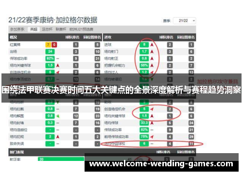 围绕法甲联赛决赛时间五大关键点的全景深度解析与赛程趋势洞察