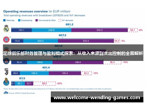 足球俱乐部财务管理与盈利模式探索：从收入来源到支出控制的全面解析