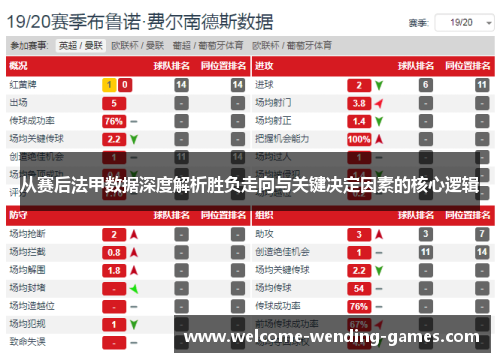 从赛后法甲数据深度解析胜负走向与关键决定因素的核心逻辑