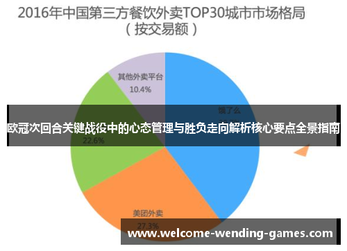 欧冠次回合关键战役中的心态管理与胜负走向解析核心要点全景指南 欧冠次回合关键战役中的心态管理与胜负走向解析核心要点全景指南