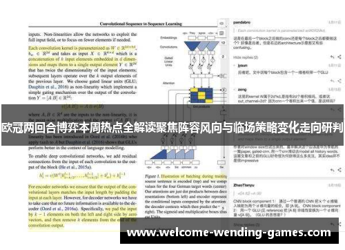 欧冠两回合博弈本周热点全解读聚焦阵容风向与临场策略变化走向研判