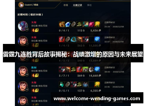 雷霆九连胜背后故事揭秘：战绩激增的原因与未来展望